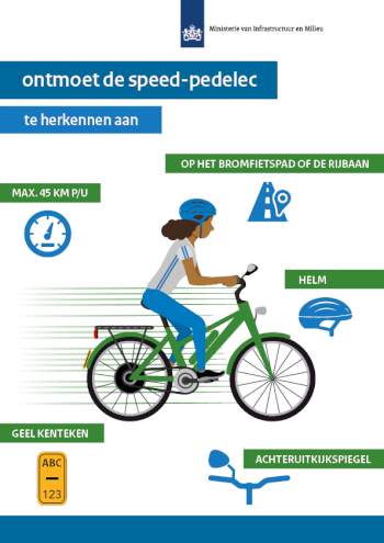 Wat is een speed pedelec